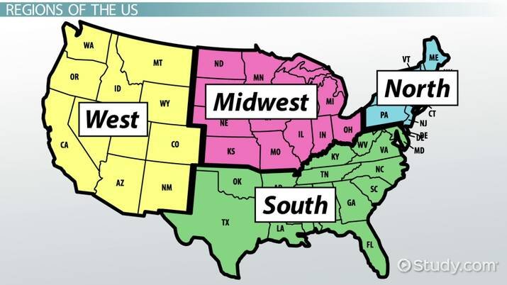 Regions